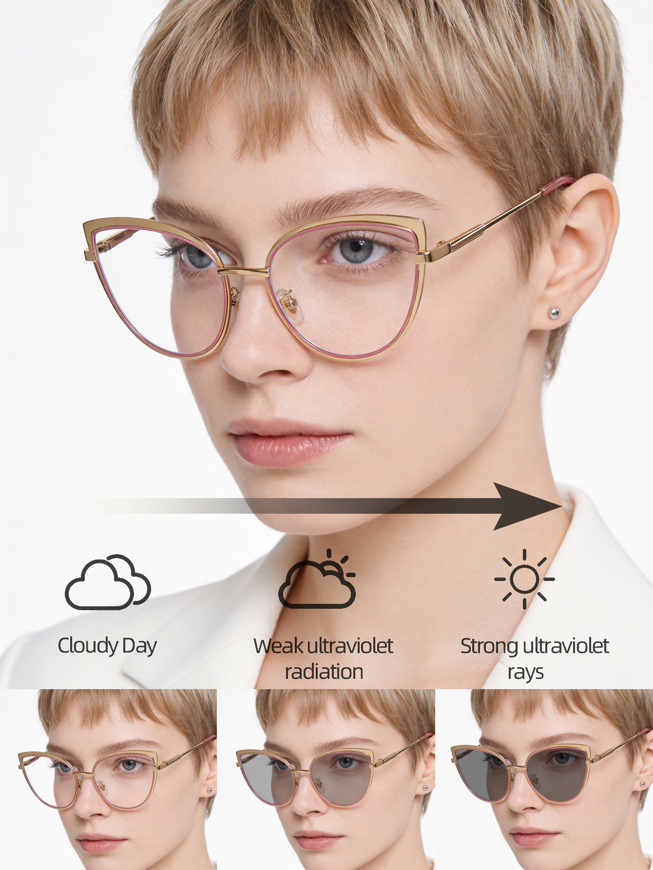 Women'S Fashion Glasses Non Prescription - Women Photochromic Cat Eye Glasses Metal