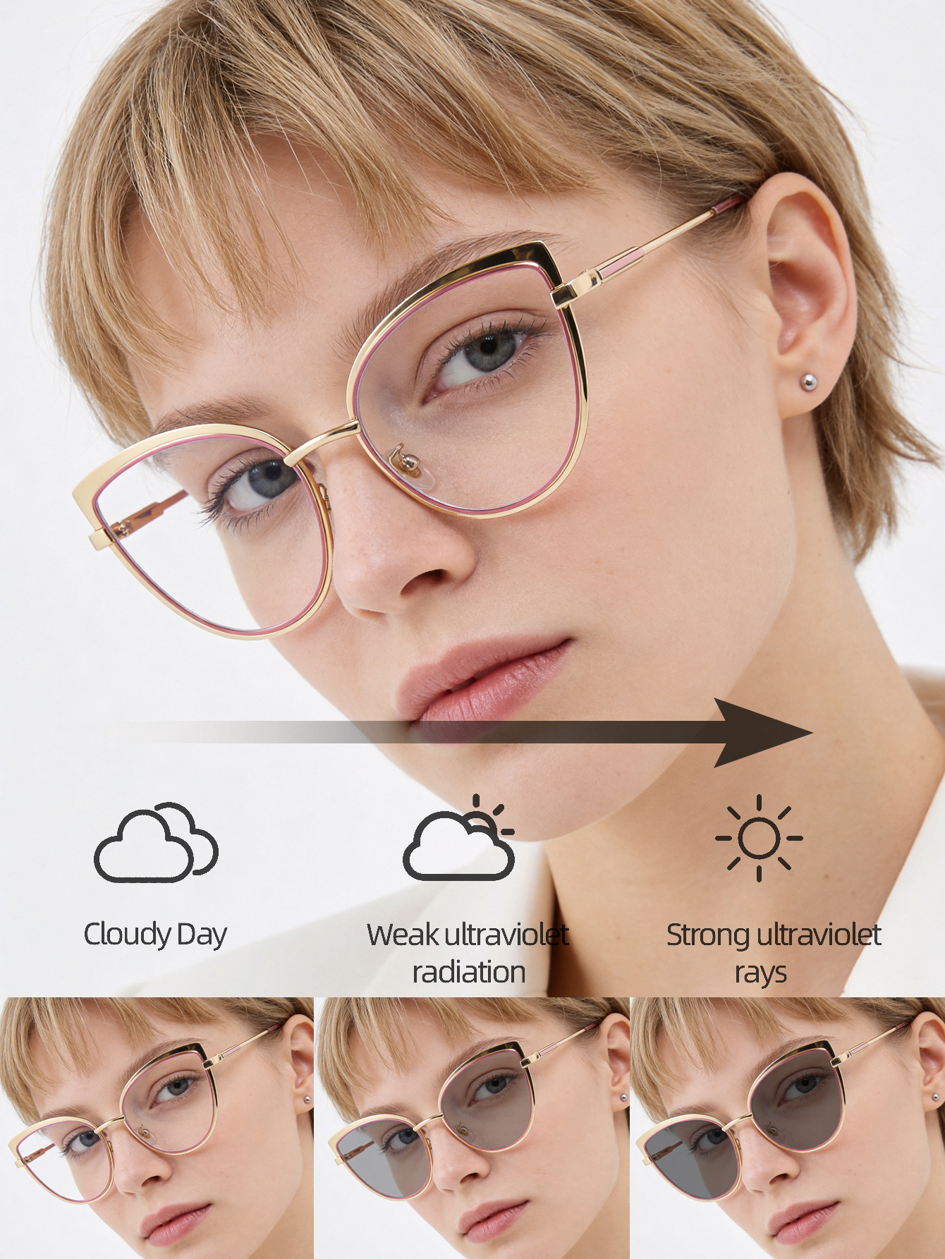 Women Photochromic Cat Eye Gla - Women'S Fashion Glasses Non Prescription incelemesi ve fiyatı