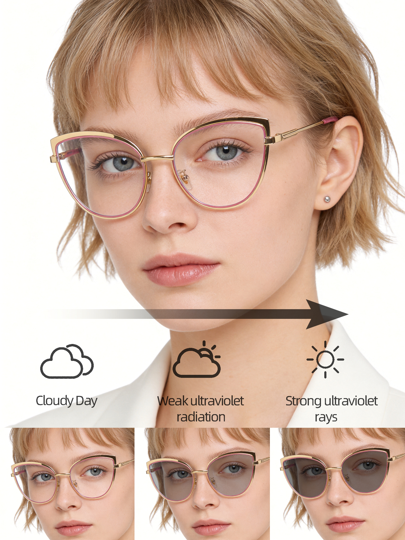 Women Photochromic Cat Eye Gla - Women'S Fashion Glasses Non Prescription incelemesi ve fiyatı