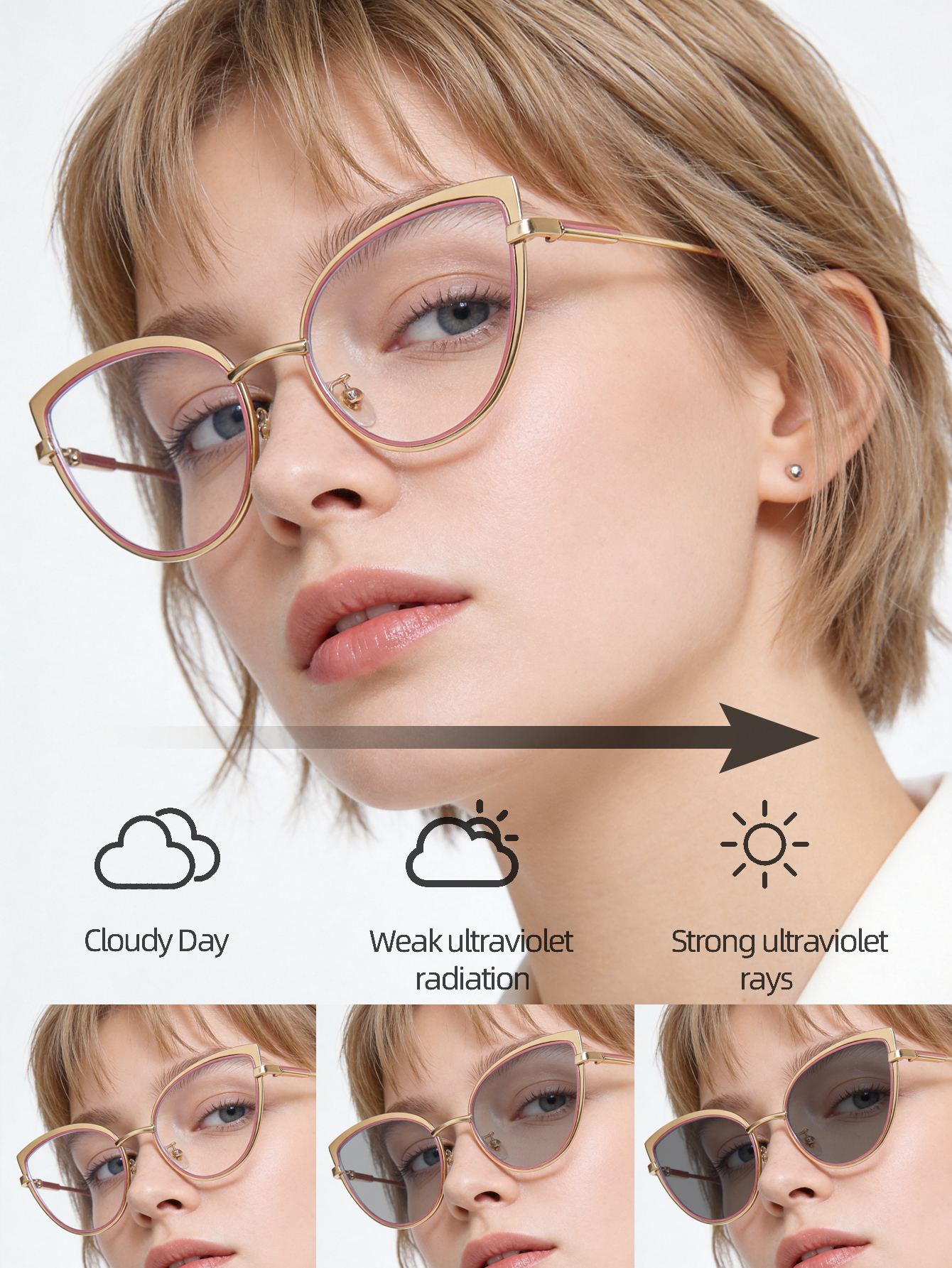 Women Photochromic Cat Eye Gla - Women'S Fashion Glasses Non Prescription incelemesi ve fiyatı